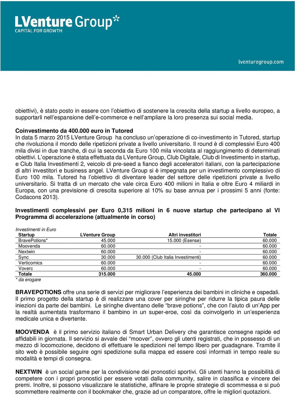 000 euro in Tutored In data 5 marzo 2015 LVenture Group ha concluso un operazione di co-investimento in Tutored, startup che rivoluziona il mondo delle ripetizioni private a livello universitario.