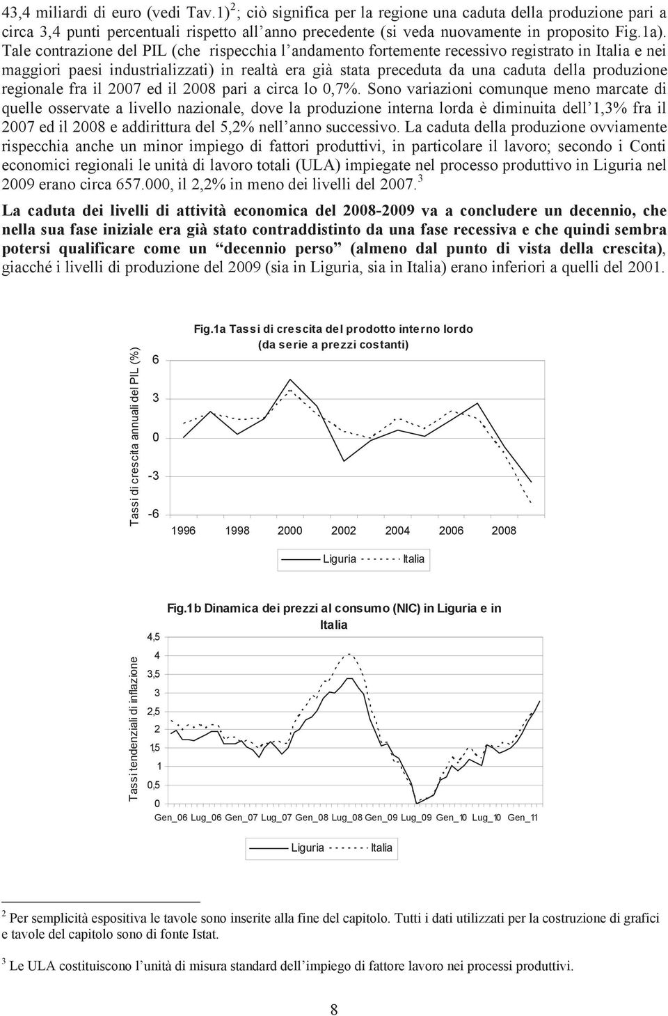 produzione regionale fra il 2007 ed il 2008 pari a circa lo 0,7%.