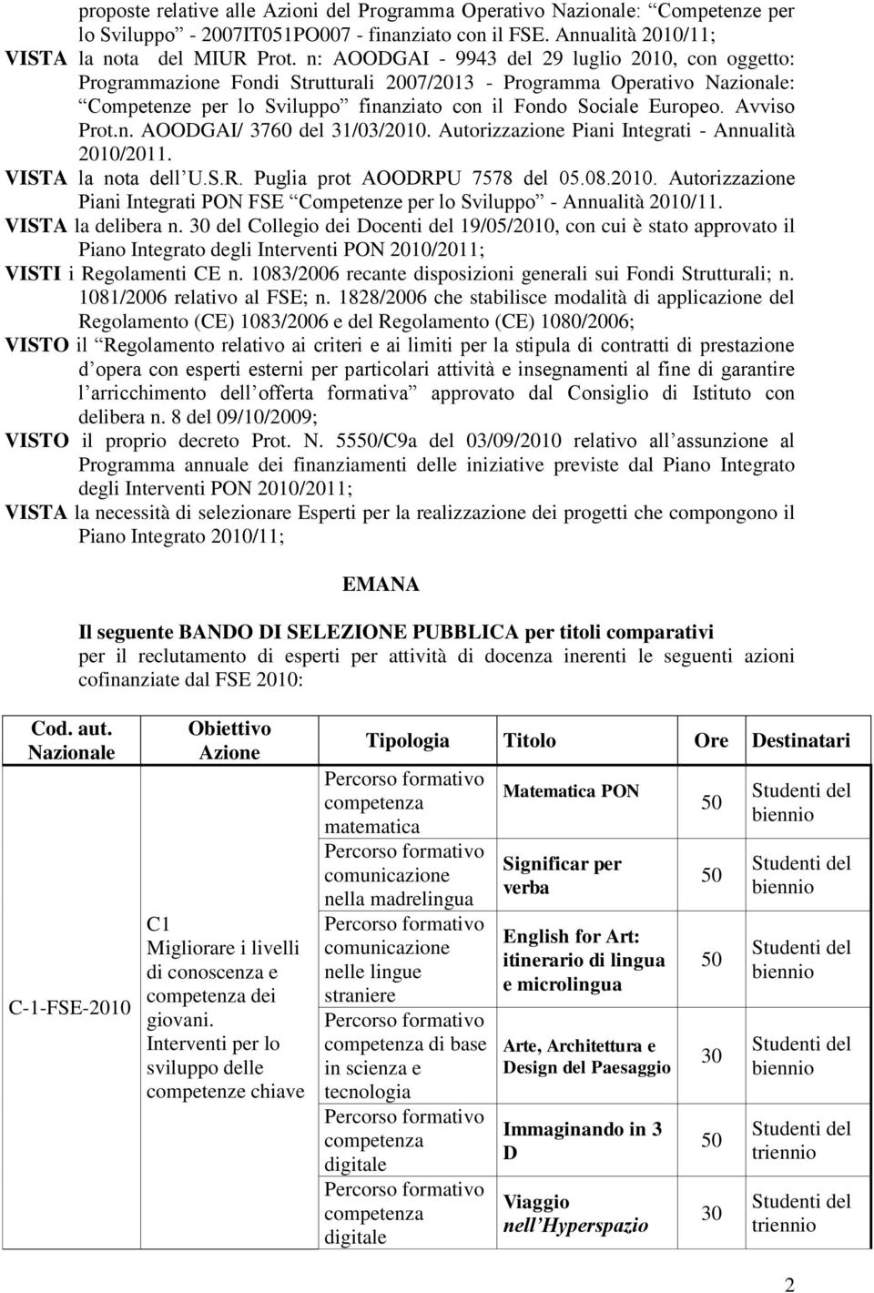 Avviso Prot.n. AOODGAI/ 3760 del 31/03/2010. Autorizzazione Piani Integrati - Annualità 2010/2011. VISTA la nota dell U.S.R. Puglia prot AOODRPU 7578 del 05.08.2010. Autorizzazione Piani Integrati PON FSE Competenze per lo Sviluppo - Annualità 2010/11.