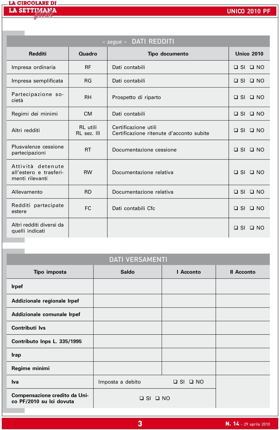 III Certificazione utili Certificazione ritenute d acconto subite Plusvalenze cessione partecipazioni Attività detenute all estero e trasferimenti rilevanti RT Documentazione cessione RW