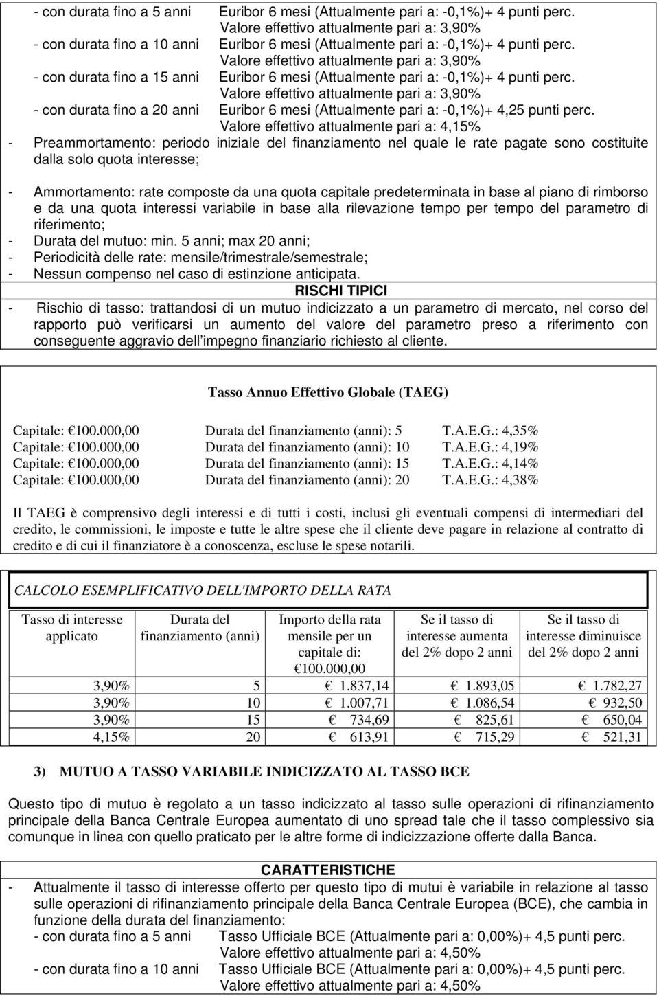 Valore effettivo attualmente pari a: 4,15% - mutuo: min. 5 anni; max 20 anni; conseguente aggravio dell impegno finanziario richiesto al cliente. Capitale: : 5 T.A.E.G.: 4,35% Capitale: : 10 T.A.E.G.: 4,19% Capitale: : 15 T.