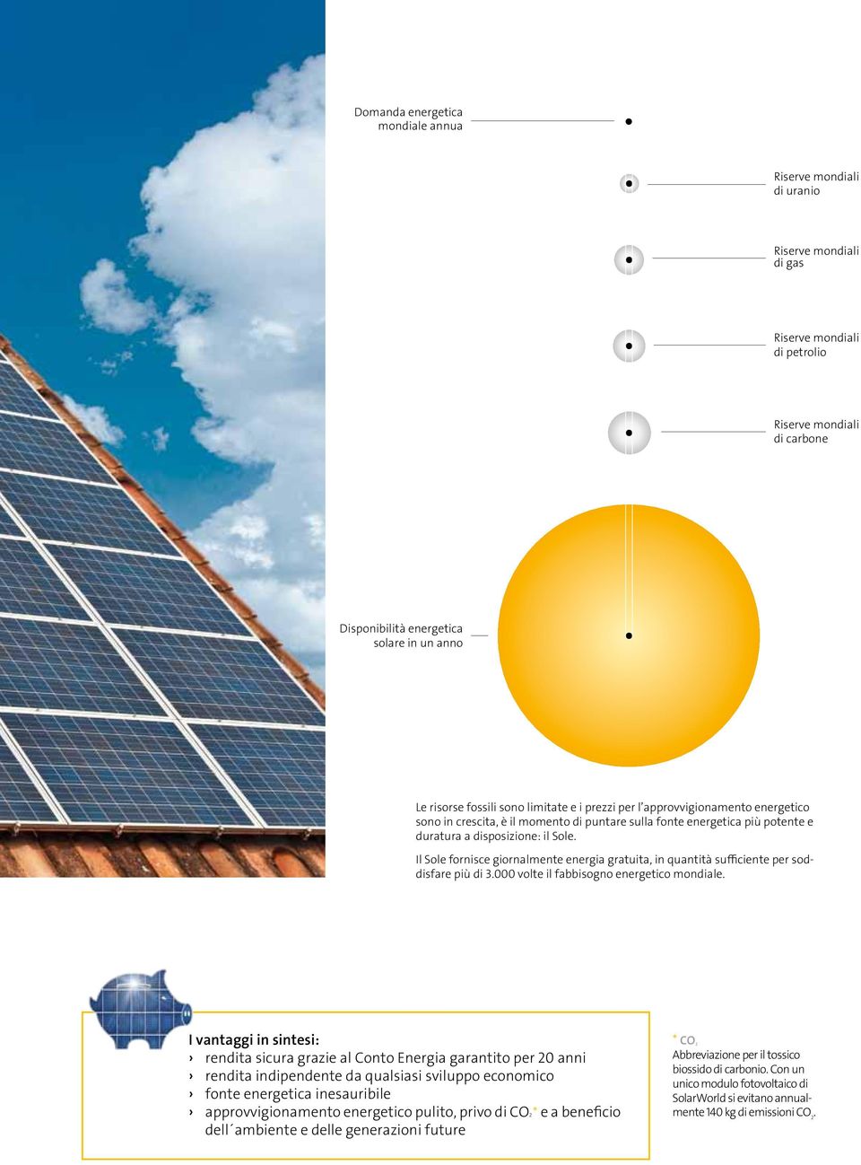 fonte energetica più potente e duratura a disposizione: il Sole. Il Sole fornisce giornalmente energia gratuita, in quantità sufficiente per soddisfare più di 3.