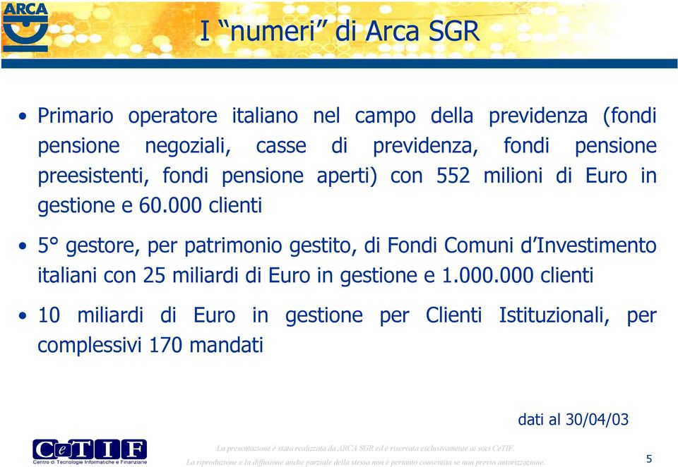 000 clienti 5 gestore, per patrimonio gestito, di Fondi Comuni d Investimento italiani con 25 miliardi di Euro in