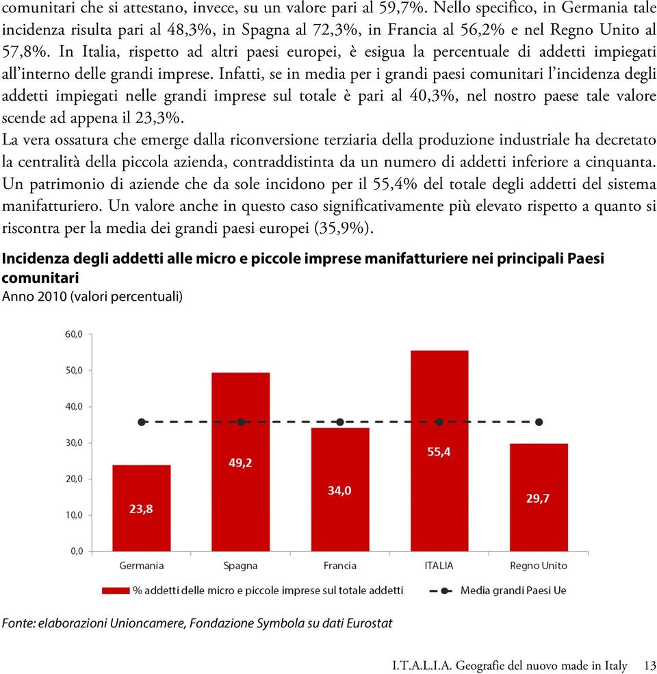 Infatti, se in media per i grandi paesi comunitari l incidenza degli addetti impiegati nelle grandi imprese sul totale è pari al 40,3%, nel nostro paese tale valore scende ad appena il 23,3%.