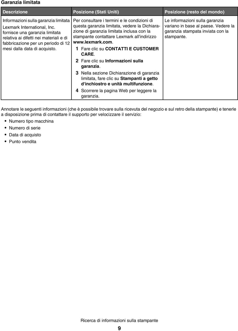 Per consultare i termini e le condizioni di questa garanzia limitata, vedere la Dichiarazione di garanzia limitata inclusa con la stampante contattare Lexmark all'indirizzo www.lexmark.com.