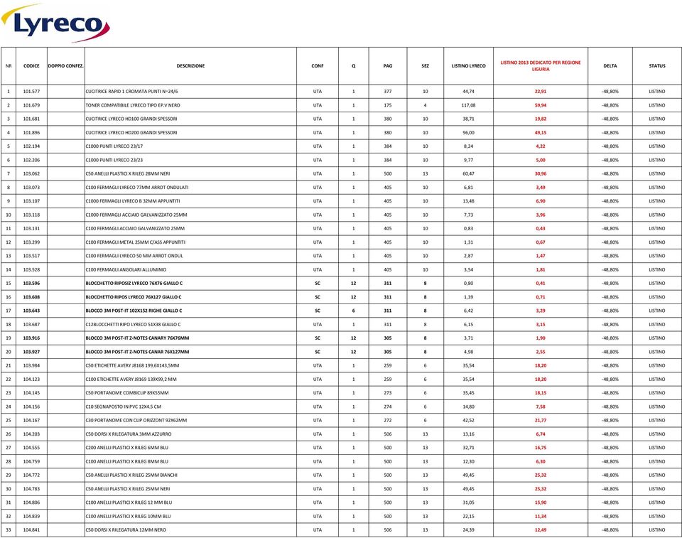 194 C1000 PUNTI LYRECO 23/17 UTA 1 384 10 8,24 4,22-48,80% LISTINO 6 102.206 C1000 PUNTI LYRECO 23/23 UTA 1 384 10 9,77 5,00-48,80% LISTINO 7 103.