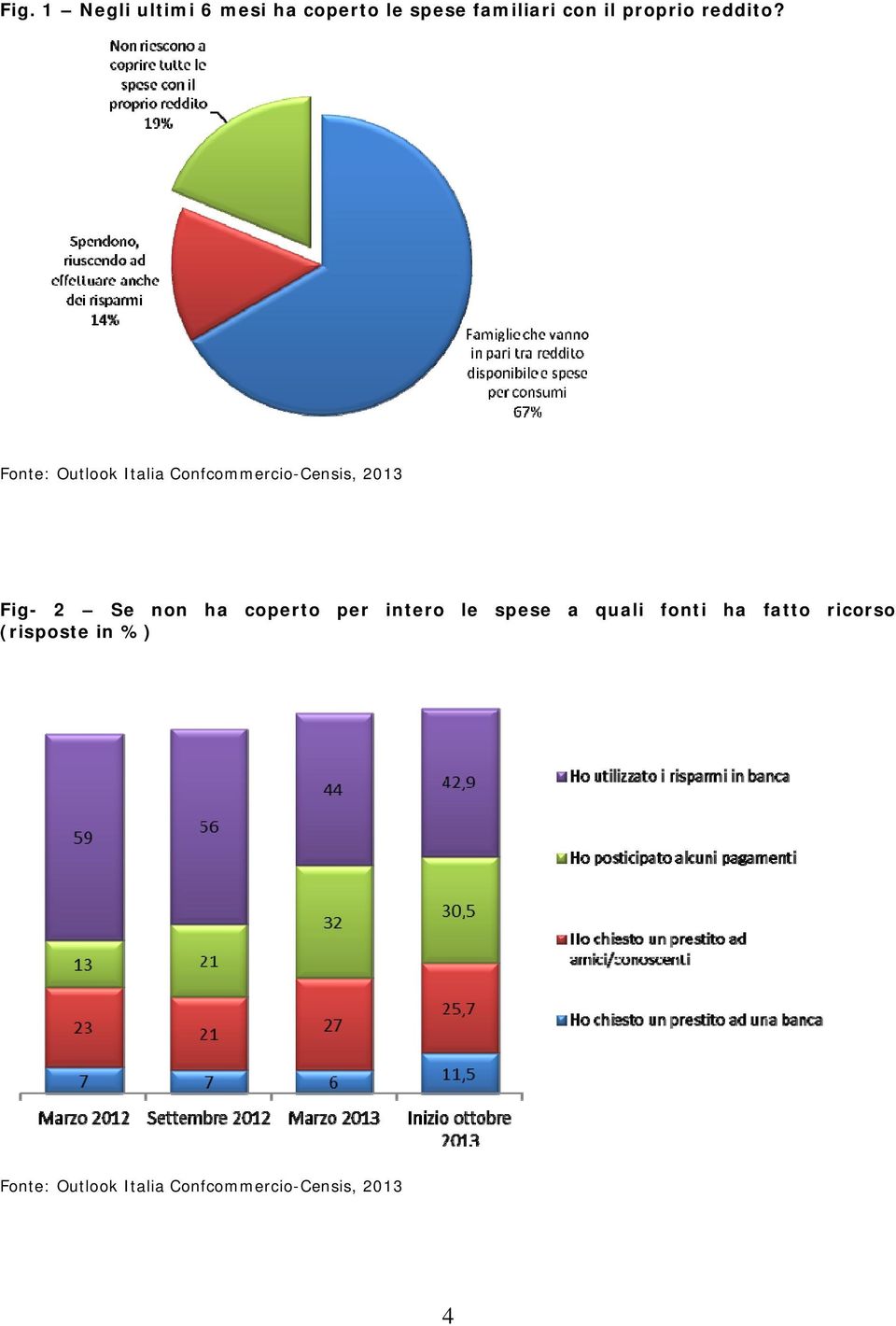 Fig- 2 Se non ha coperto per intero le