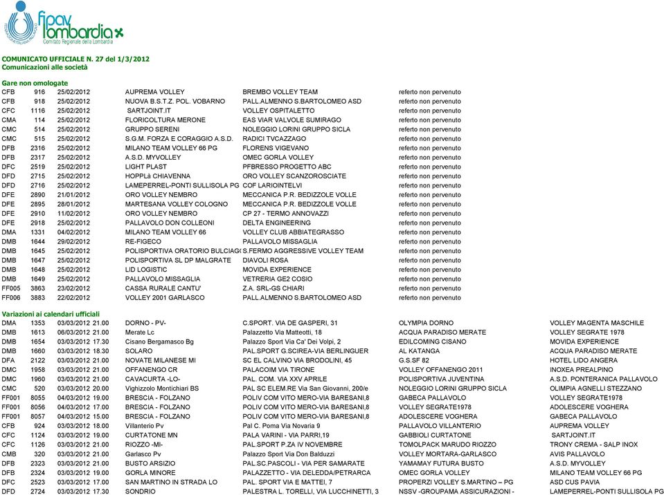 IT VOLLEY OSPITALETTO referto non pervenuto CMA 114 25/02/2012 FLORICOLTURA MERONE EAS VIAR VALVOLE SUMIRAGO referto non pervenuto CMC 514 25/02/2012 GRUPPO SERENI NOLEGGIO LORINI GRUPPO SICLA