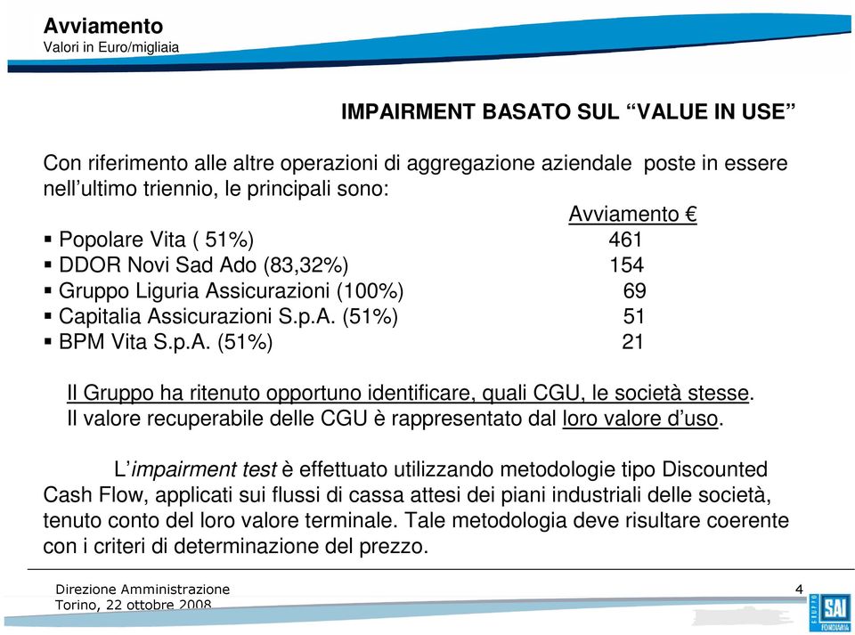 Il valore recuperabile delle CGU è rappresentato dal loro valore d uso.