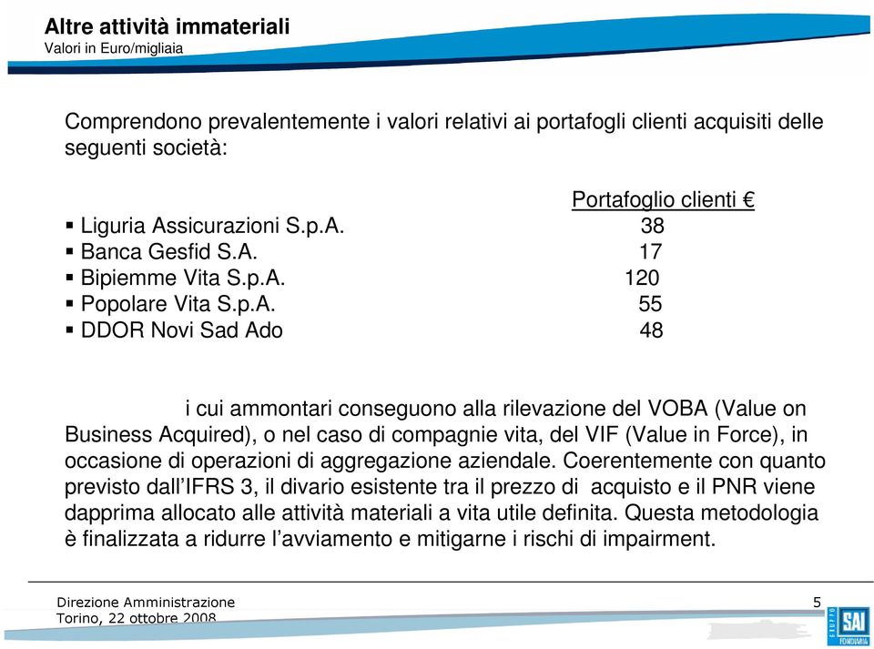 vita, del VIF (Value in Force), in occasione di operazioni di aggregazione aziendale.