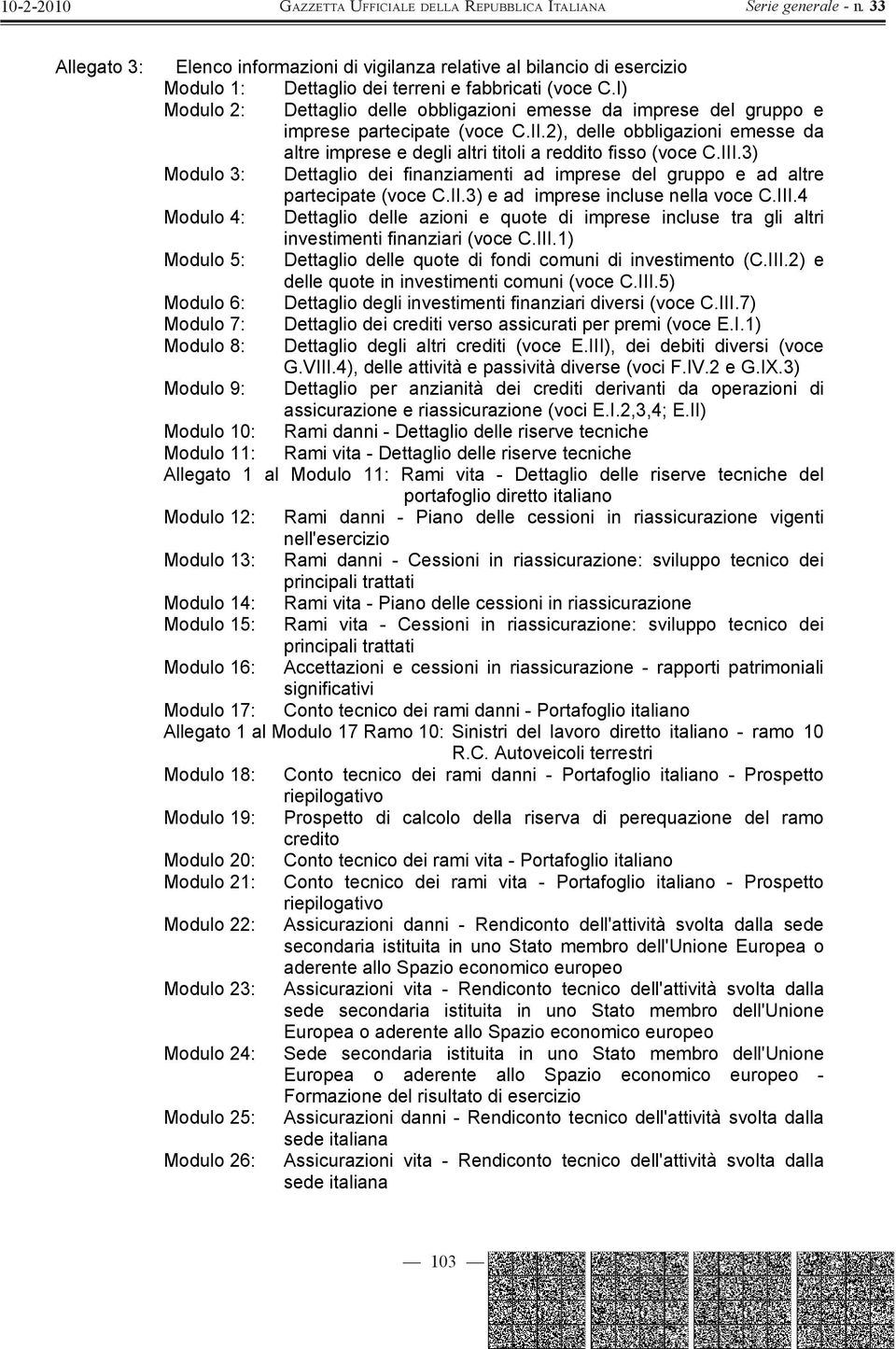 3) Modulo 3: Dettaglio dei finanziamenti ad imprese del gruppo e ad altre partecipate (voce C.II.3) e ad imprese incluse nella voce C.III.