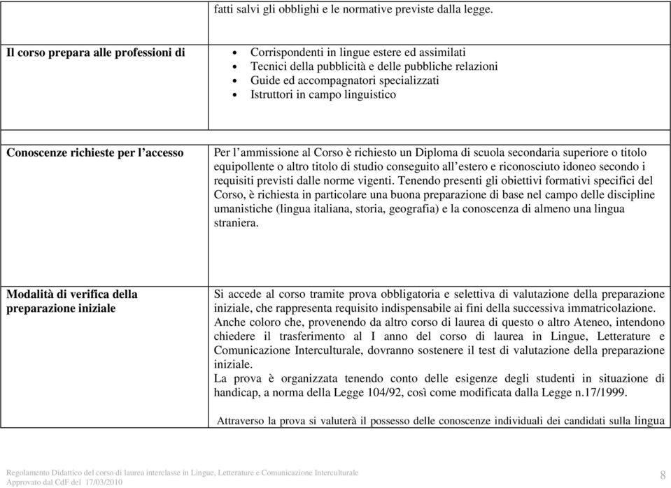 linguistico Conoscenze richieste per l accesso Per l ammissione al Corso è richiesto un Diploma di scuola secondaria superiore o titolo equipollente o altro titolo di studio conseguito all estero e