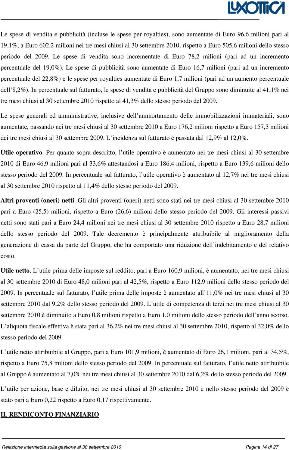 Le spese di pubblicità sono aumentate di Euro 16,7 milioni (pari ad un incremento percentuale del 22,8%) e le spese per royalties aumentate di Euro 1,7 milioni (pari ad un aumento percentuale dell