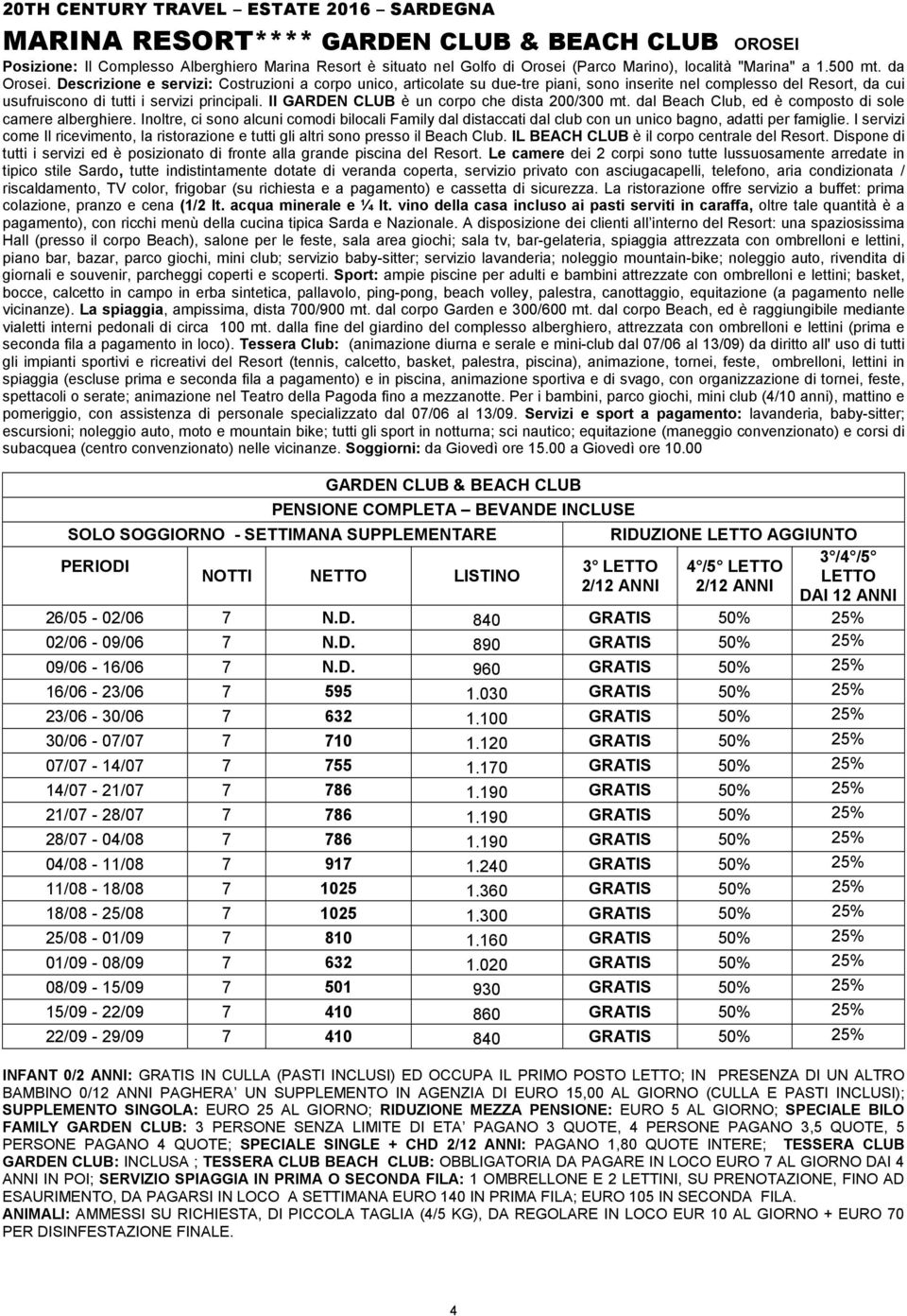 Descrizione e servizi: Costruzioni a corpo unico, articolate su due-tre piani, sono inserite nel complesso del Resort, da cui usufruiscono di tutti i servizi principali.