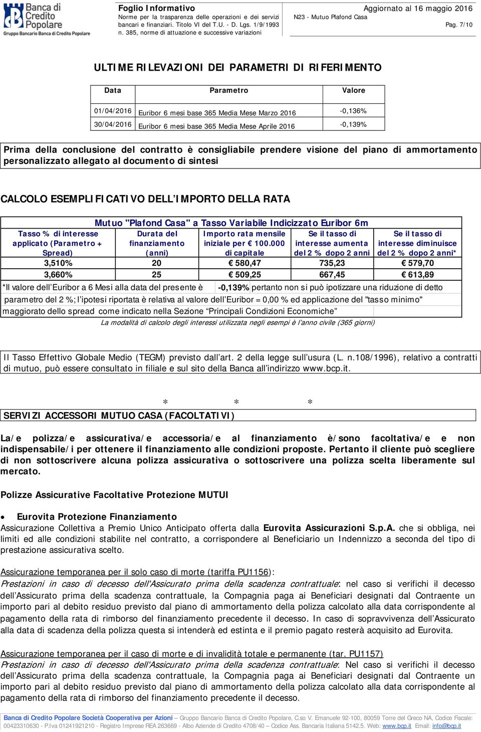 RATA Mutuo "Plafond Casa" a Tasso Variabile Indicizzato Euribor 6m Tasso % di interesse applicato (Parametro + Spread) Durata del finanziamento (anni) Importo rata mensile iniziale per 100.