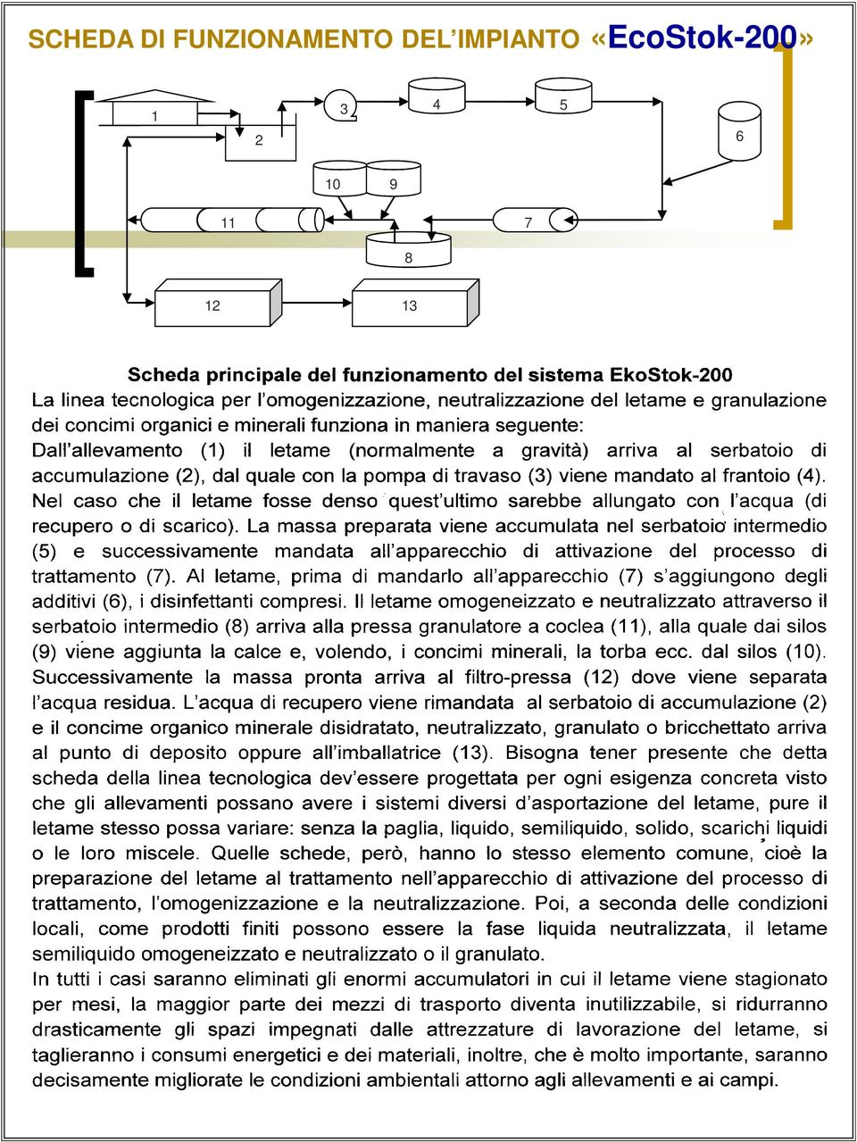 IMPIANTO