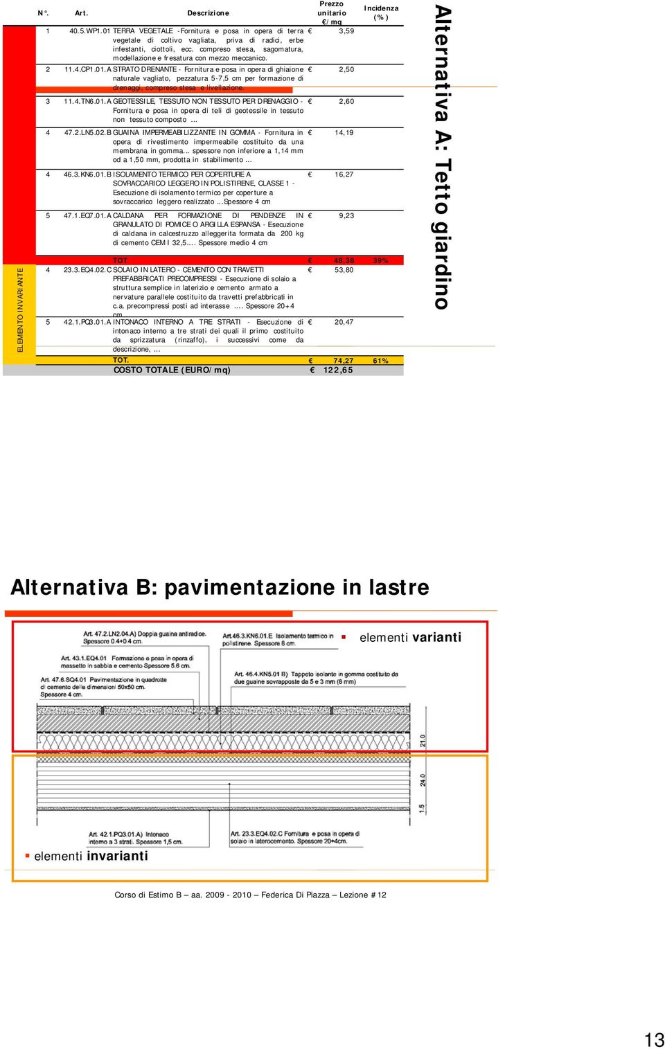 A STRATO DRENANTE - Fornitura e posa in opera di ghiaione 2,50 naturale vagliato, pezzatura 5-7,5 cm per formazione di drenaggi, compreso stesa e livellazione. 3 11.4.TN6.01.