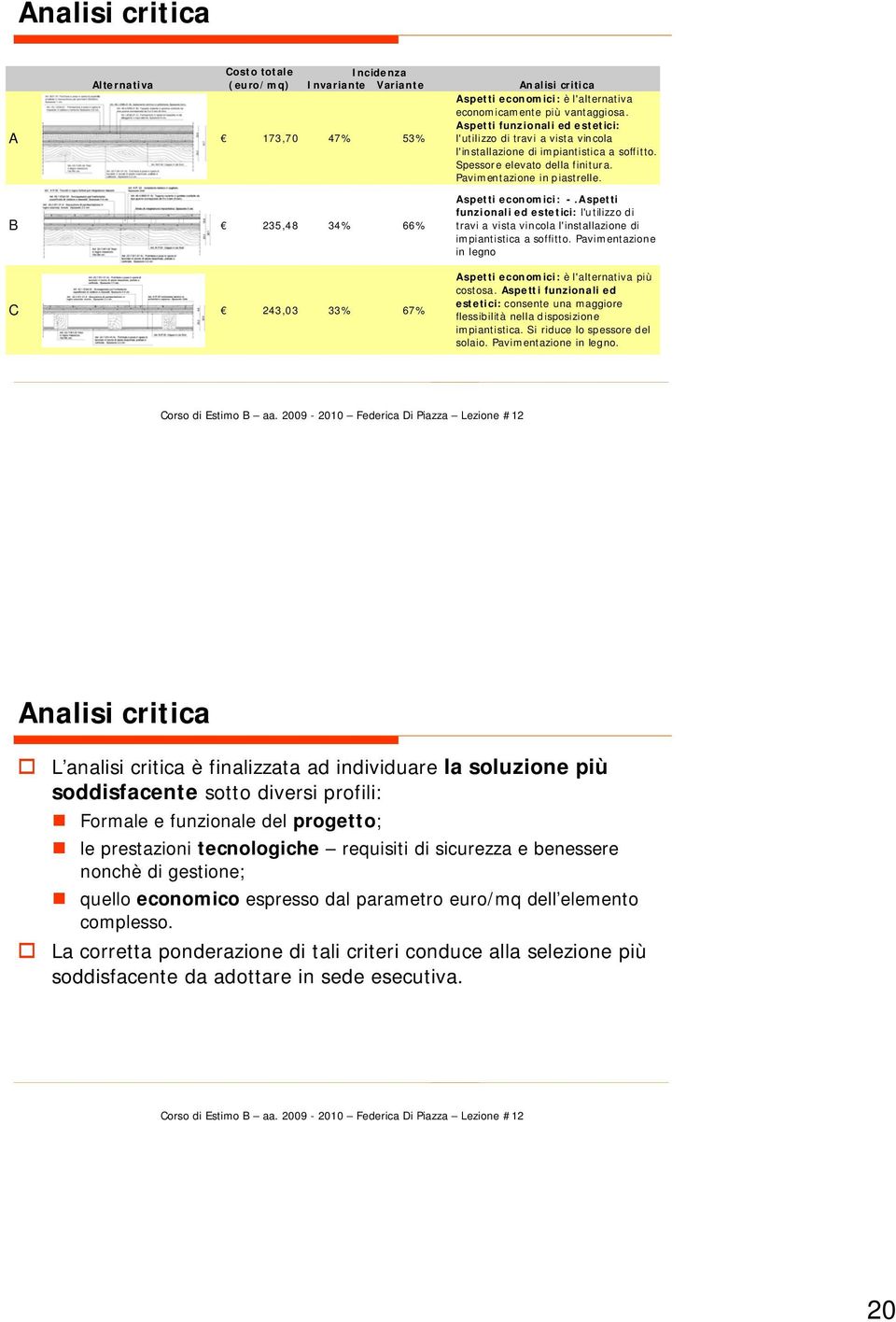 Aspetti economici: -.Aspetti funzionali ed estetici: l'utilizzo di travi a vista vincola l'installazione di impiantistica a soffitto.