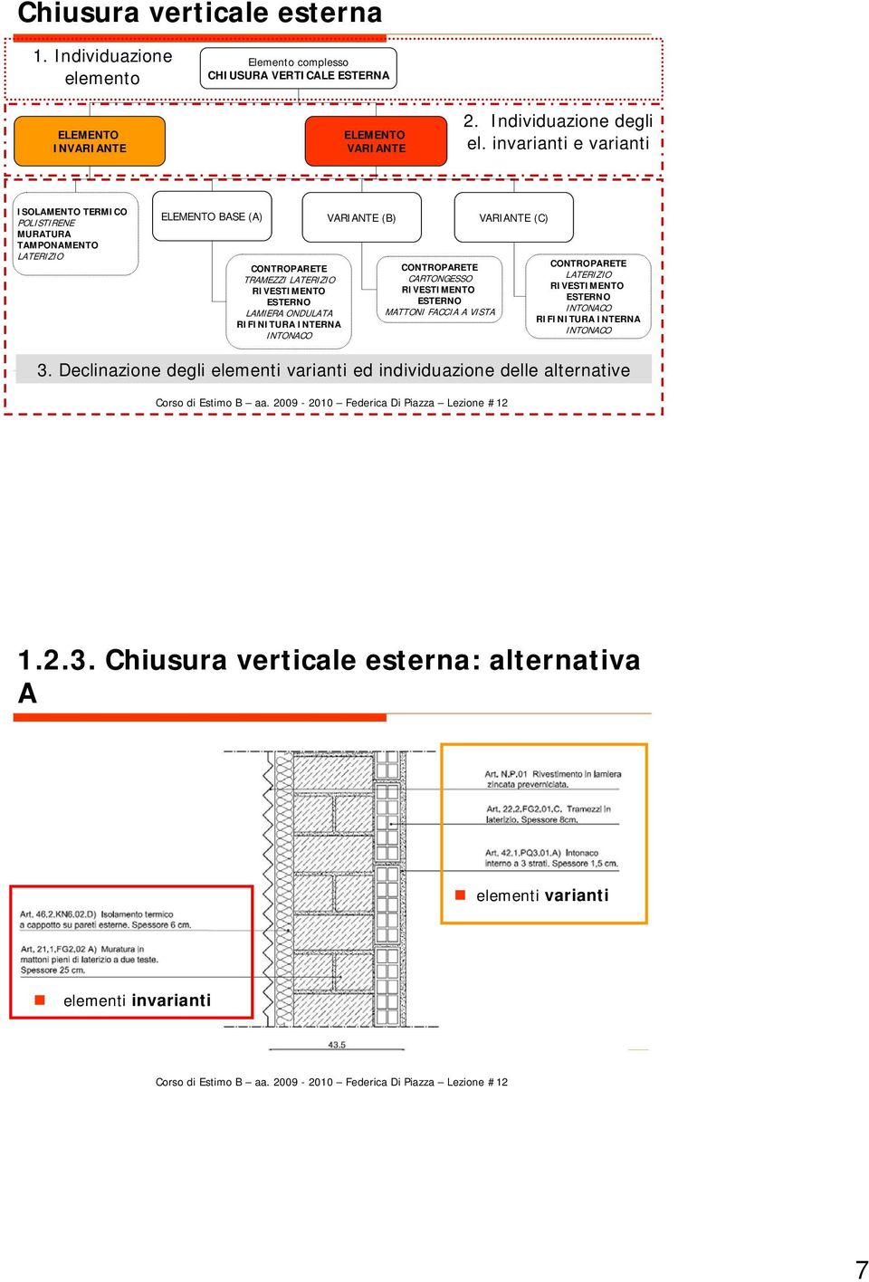 RIFINITURA INTERNA INTONACO VARIANTE (B) CONTROPARETE CARTONGESSO RIVESTIMENTO ESTERNO MATTONI FACCIA A VISTA VARIANTE (C) CONTROPARETE LATERIZIO RIVESTIMENTO ESTERNO