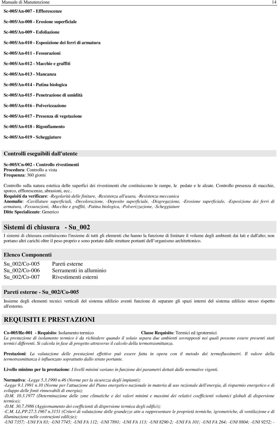 Presenza di vegetazione Sc-005/An-018 - Rigonfiamento Sc-005/An-019 - Scheggiature Controlli eseguibili dall'utente Sc-005/Cn-002 - Controllo rivestimenti Procedura: Controllo a vista Frequenza: 360