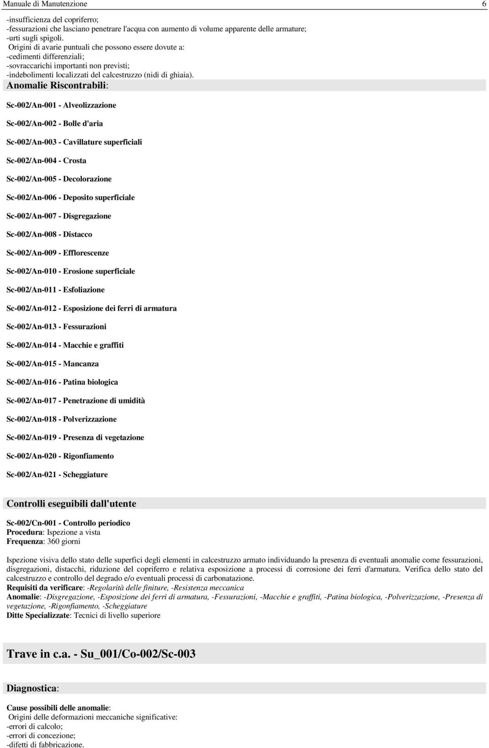 Sc-002/An-001 - Alveolizzazione Sc-002/An-002 - Bolle d'aria Sc-002/An-003 - Cavillature superficiali Sc-002/An-004 - Crosta Sc-002/An-005 - Decolorazione Sc-002/An-006 - Deposito superficiale
