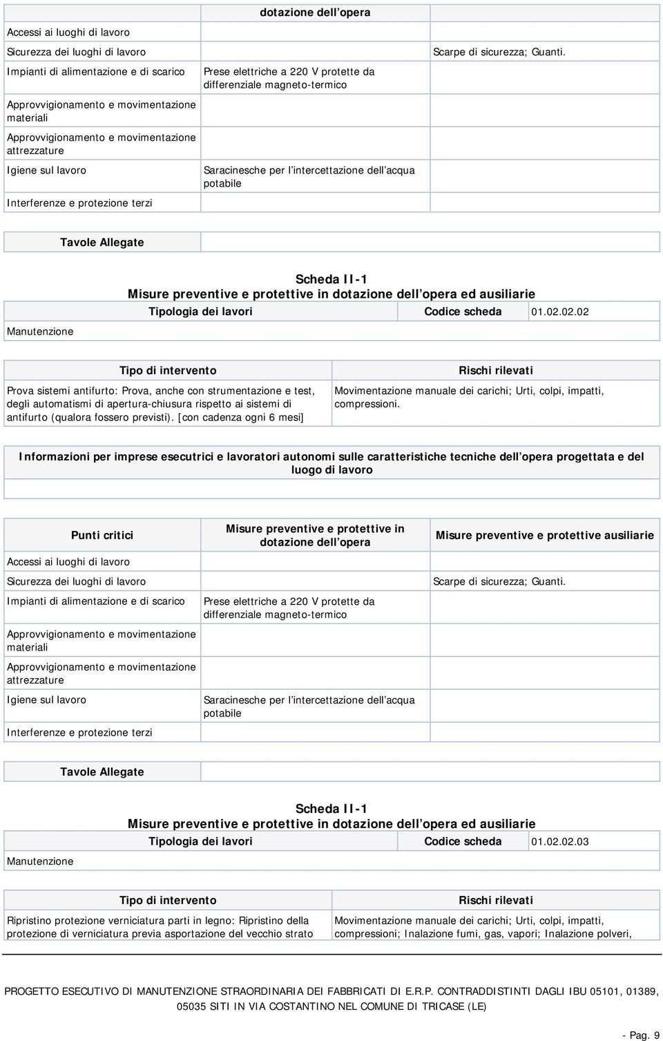 [con cadenza ogni 6 mesi] Movimentazione manuale dei carichi; Urti, colpi, impatti, compressioni. 02.