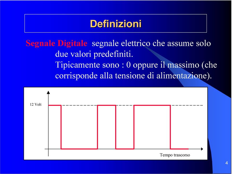 Tipicamente sono : 0 oppure il massimo (che