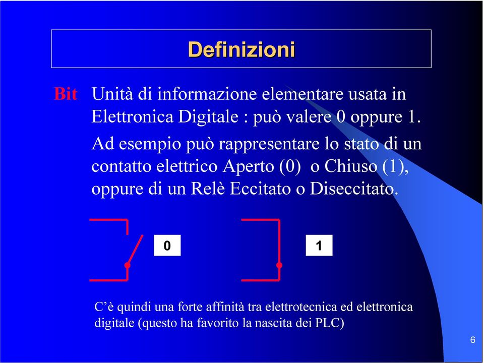 Ad esempio può rappresentare lo stato di un contatto elettrico Aperto (0) o Chiuso