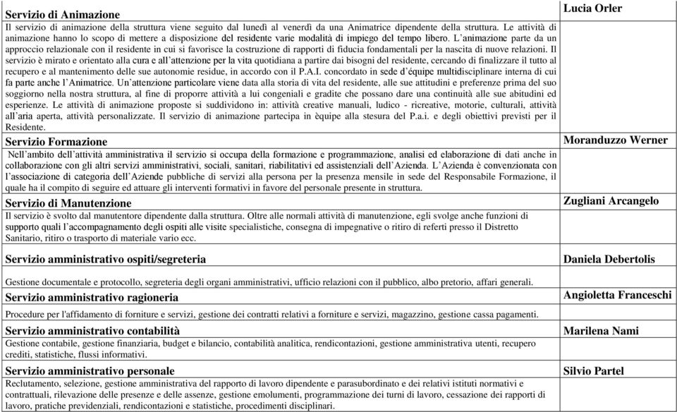 L animazione parte da un approccio relazionale con il residente in cui si favorisce la costruzione di rapporti di fiducia fondamentali per la nascita di nuove relazioni.