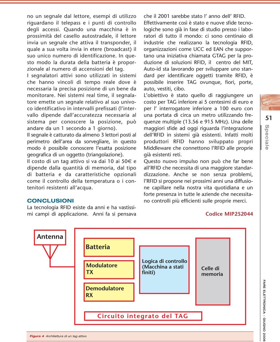 identificazione. In questo modo la durata della batteria è proporzionale al numero di accensioni del tag.