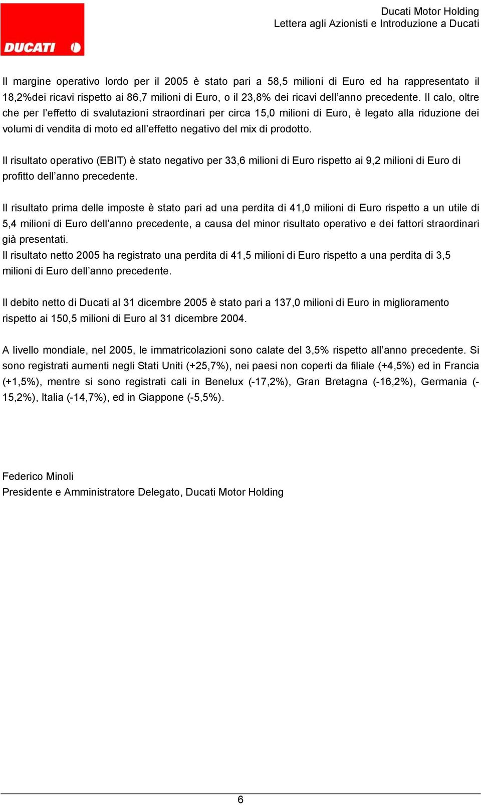 Il risultato operativo (EBIT) è stato negativo per 33,6 milioni di Euro rispetto ai 9,2 milioni di Euro di profitto dell anno precedente.