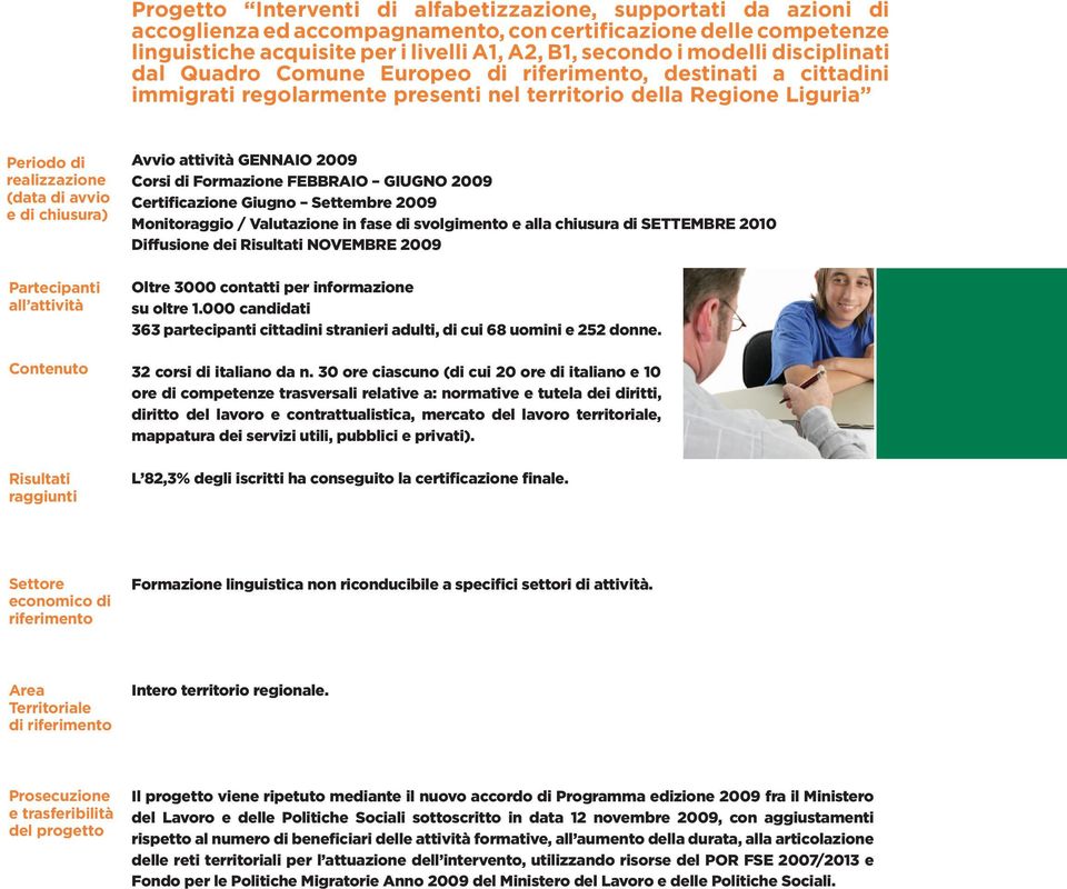 chiusura) Partecipanti all attività Contenuto Risultati raggiunti Avvio attività GENNAIO 2009 Corsi di Formazione FEBBRAIO GIUGNO 2009 Certificazione Giugno Settembre 2009 Monitoraggio / Valutazione