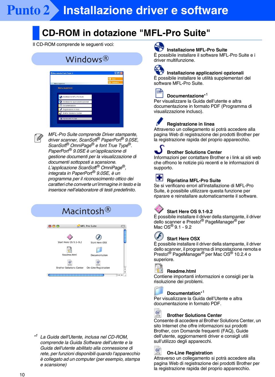 Documentazione* 1 Per visualizzare la Guida dell utente e altra documentazione in formato PDF (Programma di visualizzazione incluso).