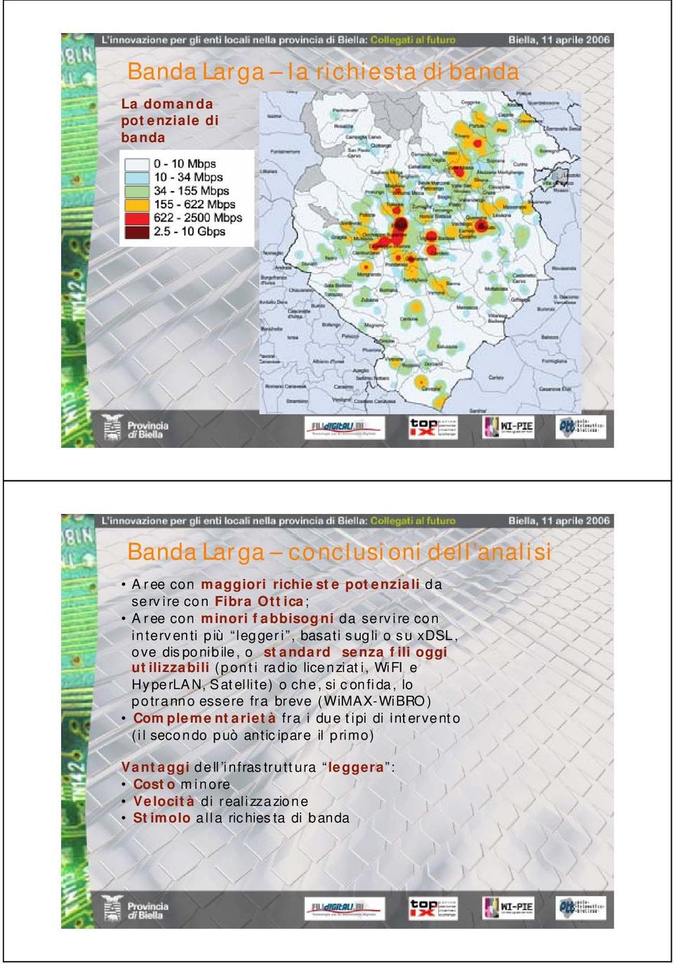 utilizzabili (ponti radio licenziati, WiFI e HyperLAN, Satellite) o che, si confida, lo potranno essere fra breve (WiMAX-WiBRO) Complementarietà fra i due