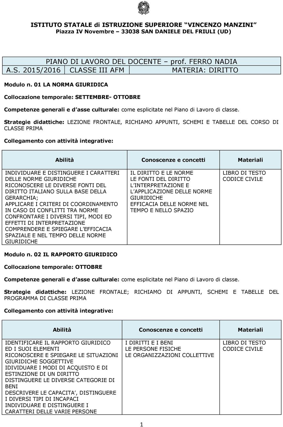 DIVERSE FONTI DEL DIRITTO ITALIANO SULLA BASE DELLA GERARCHIA; APPLICARE I CRITERI DI COORDINAMENTO IN CASO DI CONFLITTI TRA NORME CONFRONTARE I DIVERSI TIPI, MODI ED EFFETTI DI INTERPRETAZIONE