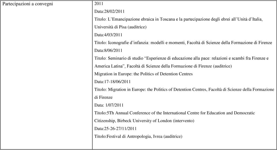 e America Latina, Facoltà di Scienze della Formazione di Firenze (auditrice) Migration in Europe: the Politics of Detention Centres Data:17-18/06/2011 Titolo: Migration in Europe: the Politics of