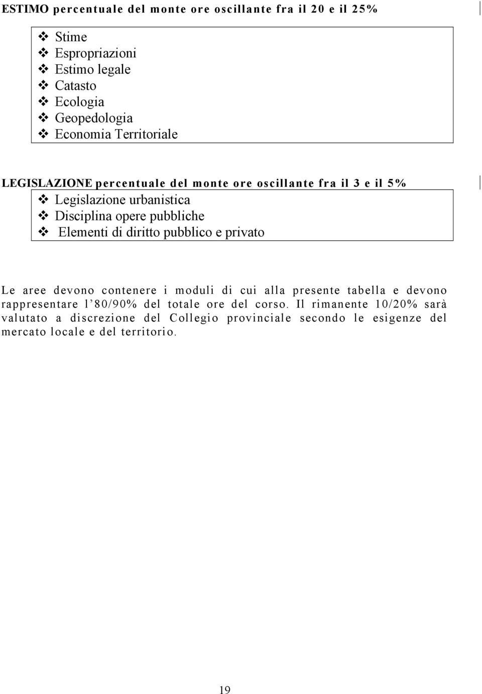 di diritto pubblico e privato Le aree devono contenere i moduli di cui alla presente tabella e devono rappresentare l 80/90% del totale ore