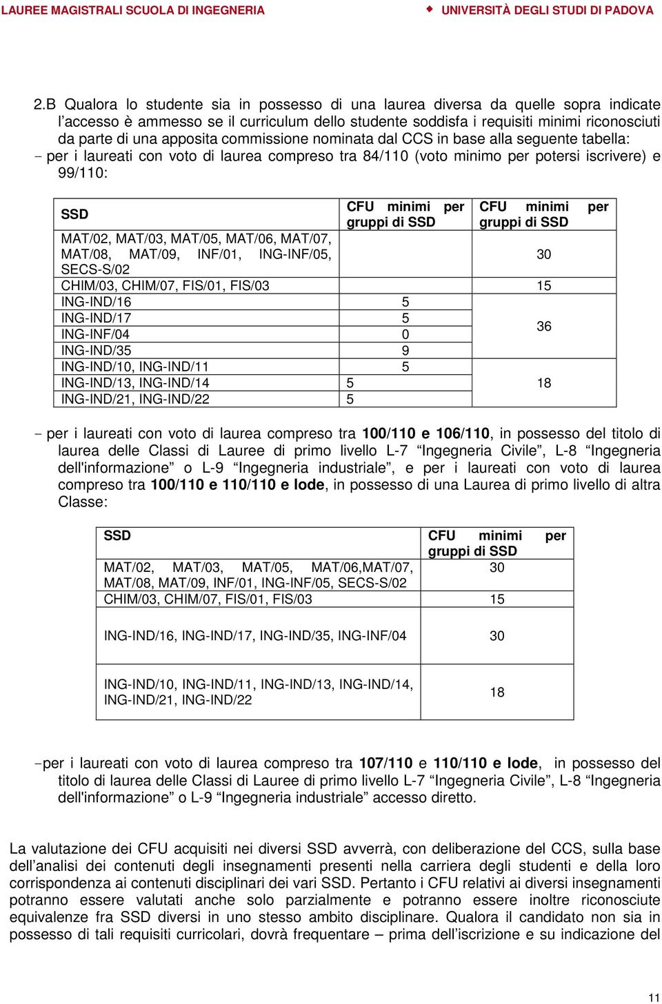 minimi per gruppi di CHIM/03, CHIM/07, FIS/01, FIS/03 15 ING-IND/16 5 ING-IND/17 5 ING-INF/04 0 36 ING-IND/35 9 ING-IND/10, ING-IND/11 5 ING-IND/13, ING-IND/14 5 ING-IND/21, ING-IND/22 5 - per i