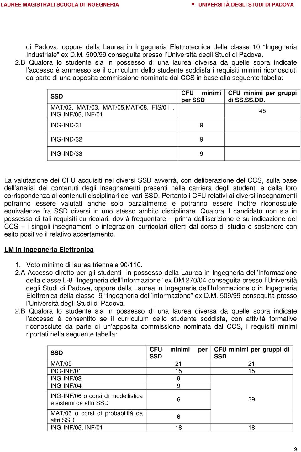 MAT/05,MAT/08, FIS/01, ING-INF/05, INF/01 CFU minimi per ING-IND/31 9 CFU minimi per gruppi di SS.SS.DD.