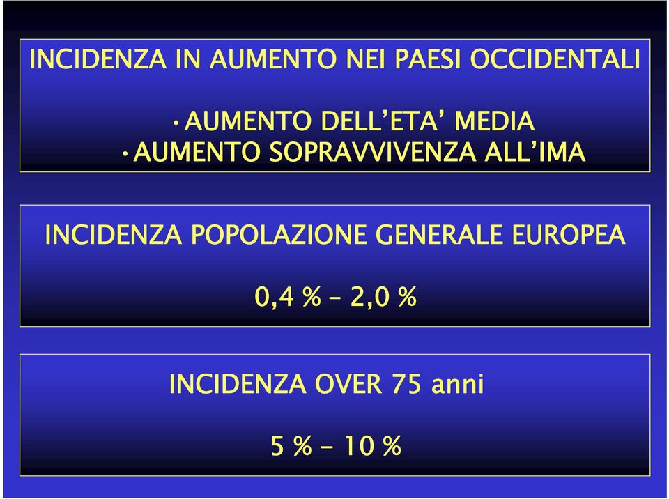 ALL IMA INCIDENZA POPOLAZIONE GENERALE