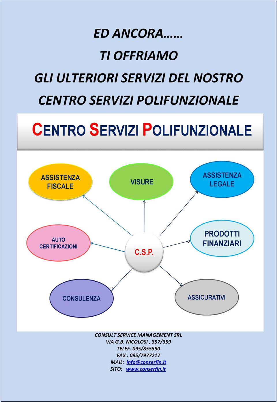 B. NICOLOSI, 357/359 TELEF. 095/855590 FAX : 095/7977217 MAIL: info@conserfin.it SITO: www.