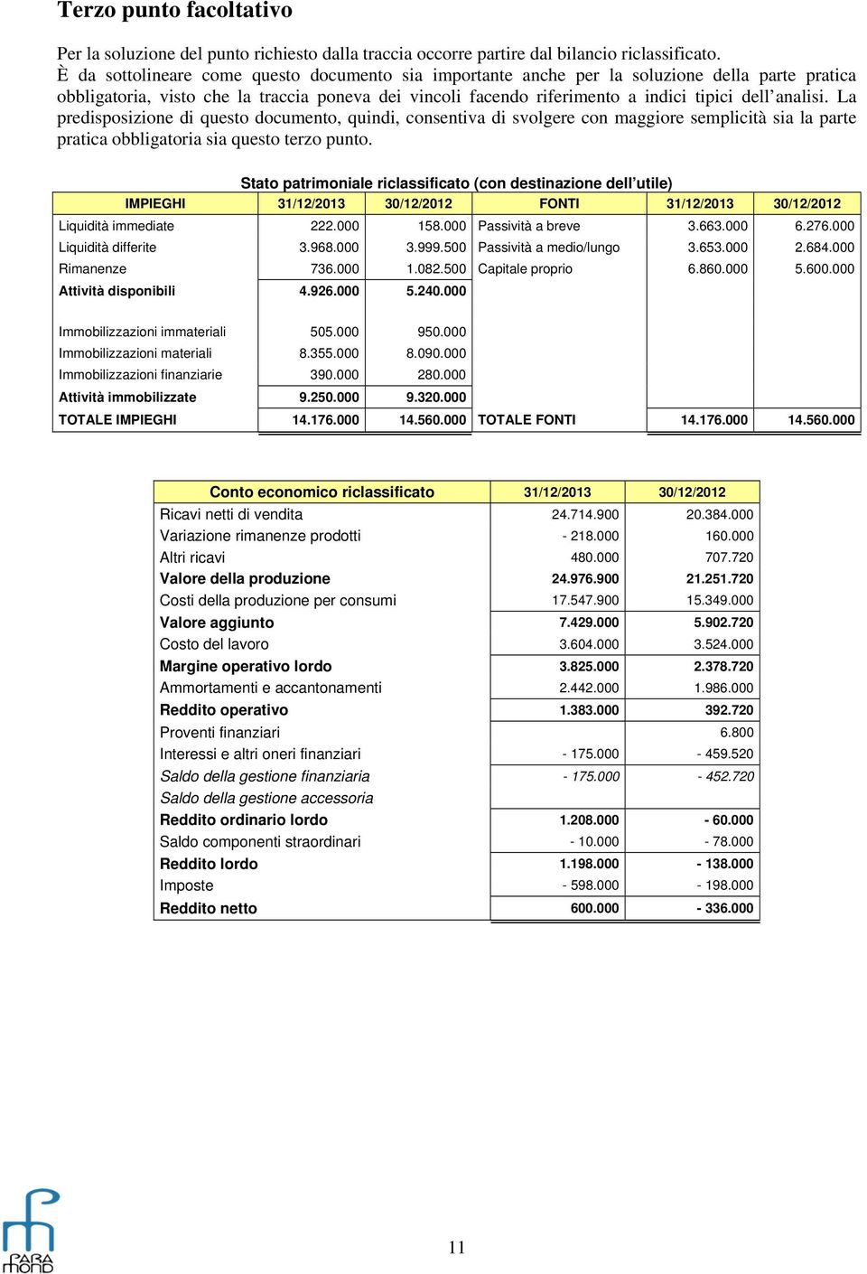 analisi. La predisposizione di questo documento, quindi, consentiva di svolgere con maggiore semplicità sia la parte pratica obbligatoria sia questo terzo punto.