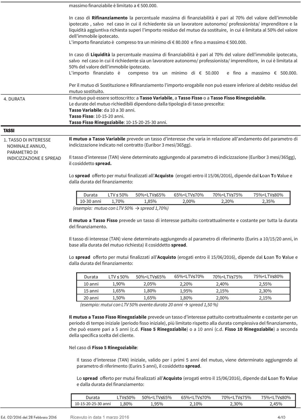 imprenditore e la liquidità aggiuntiva richiesta superi l importo residuo del mutuo da sostituire, in cui è limitata al 50% del valore dell immobile ipotecato.