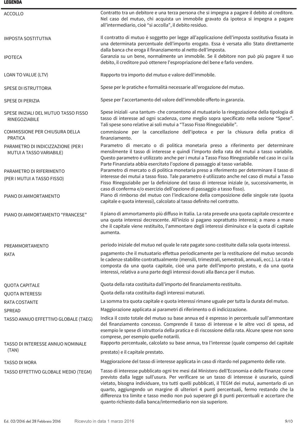 CAPITALE QUOTA INTERESSI RATA COSTANTE SPREAD TASSO ANNUO EFFETTIVO GLOBALE (TAEG) TASSO DI INTERESSE ANNUO NOMINALE (TAN) TASSO DI MORA TASSO EFFETTIVO GLOBALE MEDIO (TEGM) Contratto tra un debitore