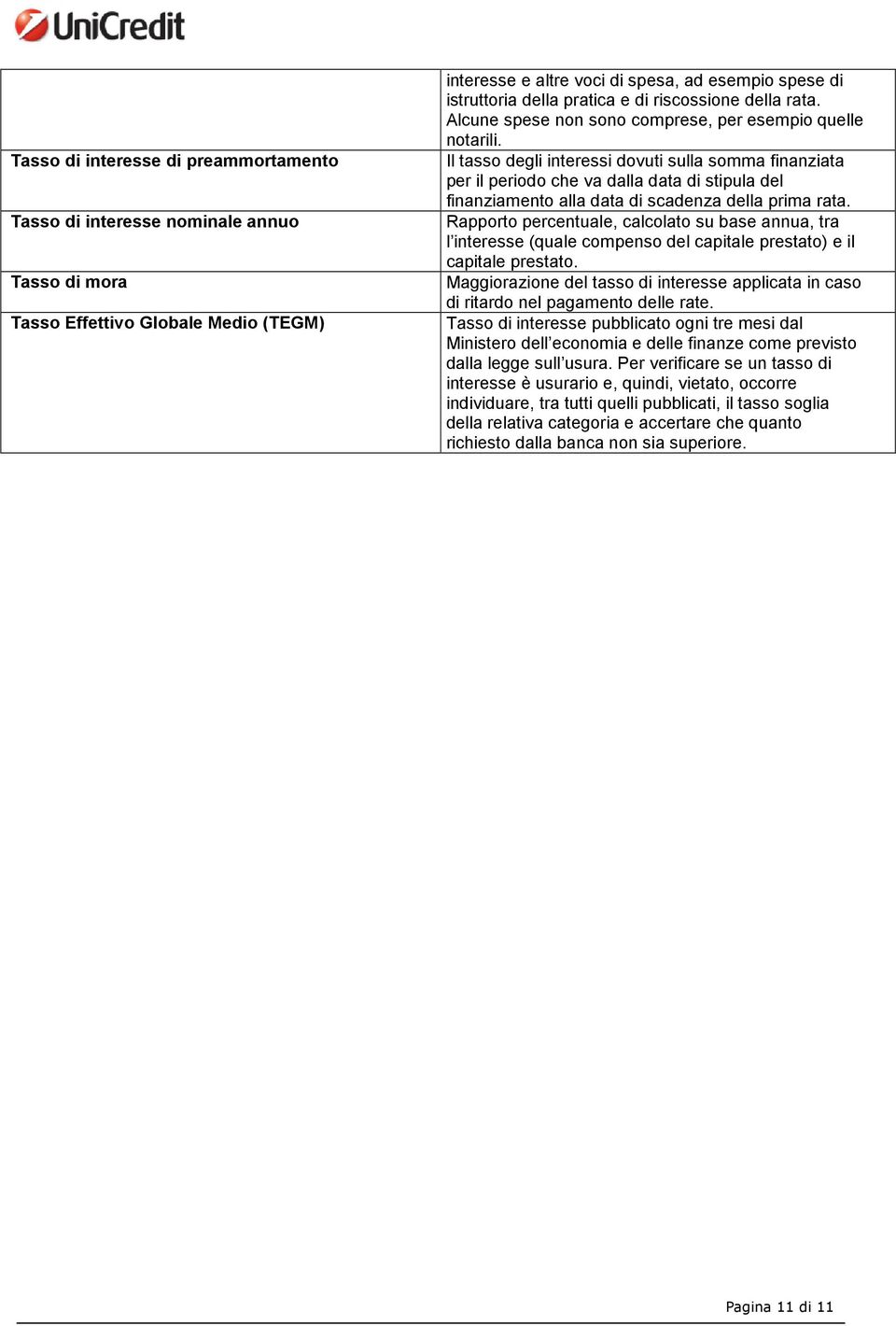 Il tasso degli interessi dovuti sulla somma finanziata per il periodo che va dalla data di stipula del finanziamento alla data di scadenza della prima rata.