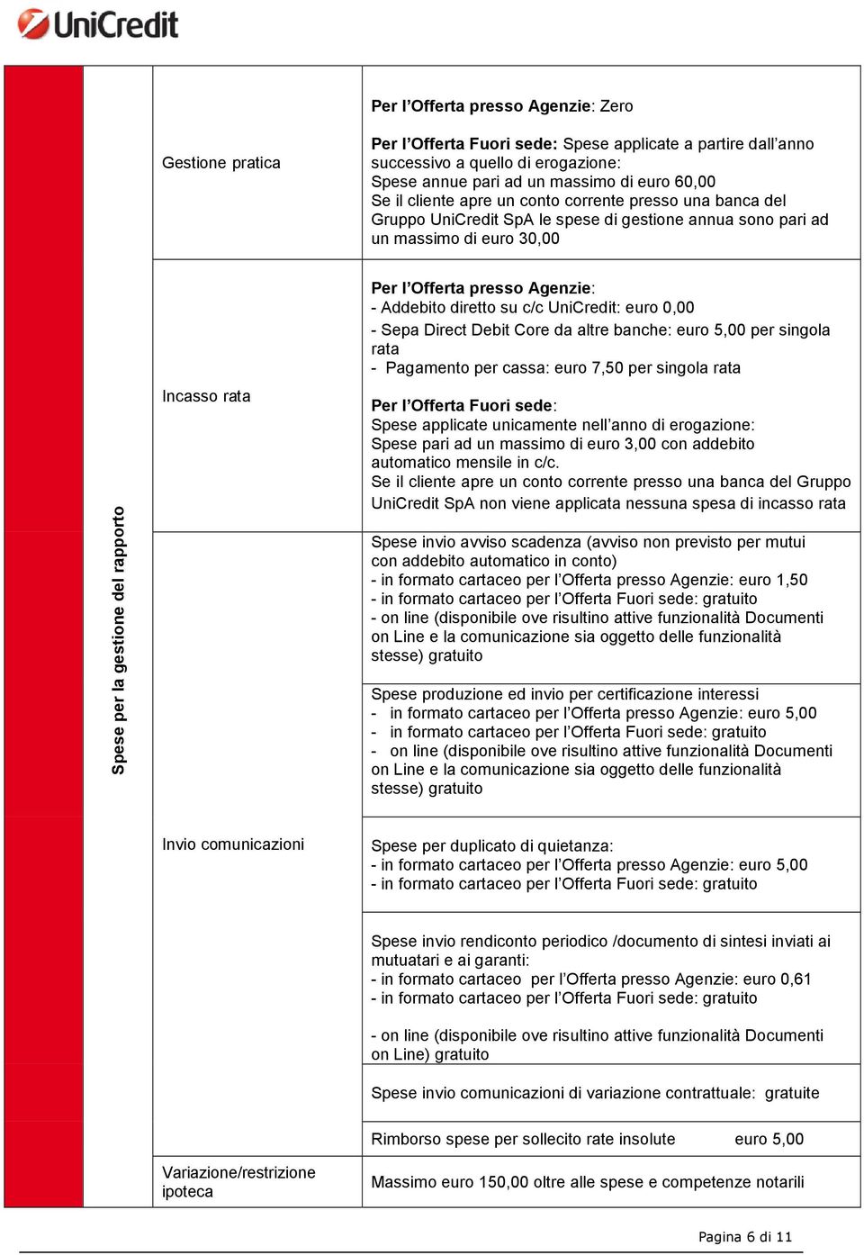 rata Per l Offerta presso Agenzie: - Addebito diretto su c/c UniCredit: euro 0,00 1 0 1 0,00 0,00 - Sepa Direct Debit Core da altre banche: euro 5,00 per singola rata - Pagamento per cassa: euro 7,50