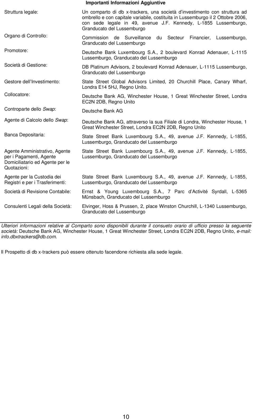 Kennedy, L-1855 Lussemburgo, Granducato del Lussemburgo Organo di Controllo: Commission de Surveillance du Secteur Financier, Lussemburgo, Granducato del Lussemburgo Promotore: Deutsche Bank