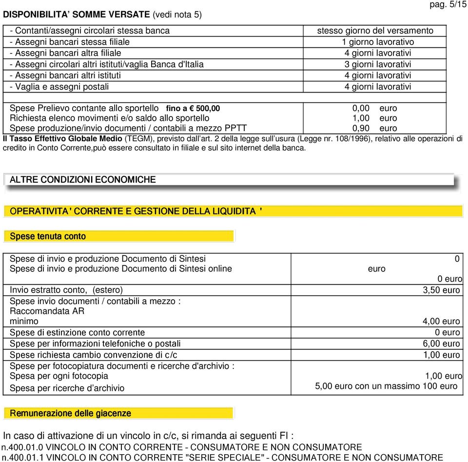 Spese Prelievo contante allo sportello fino a 500,00 Richiesta elenco movimenti e/o saldo allo sportello Spese produzione/invio documenti / contabili a mezzo PPTT 0,0 1,0 0,9 pag.