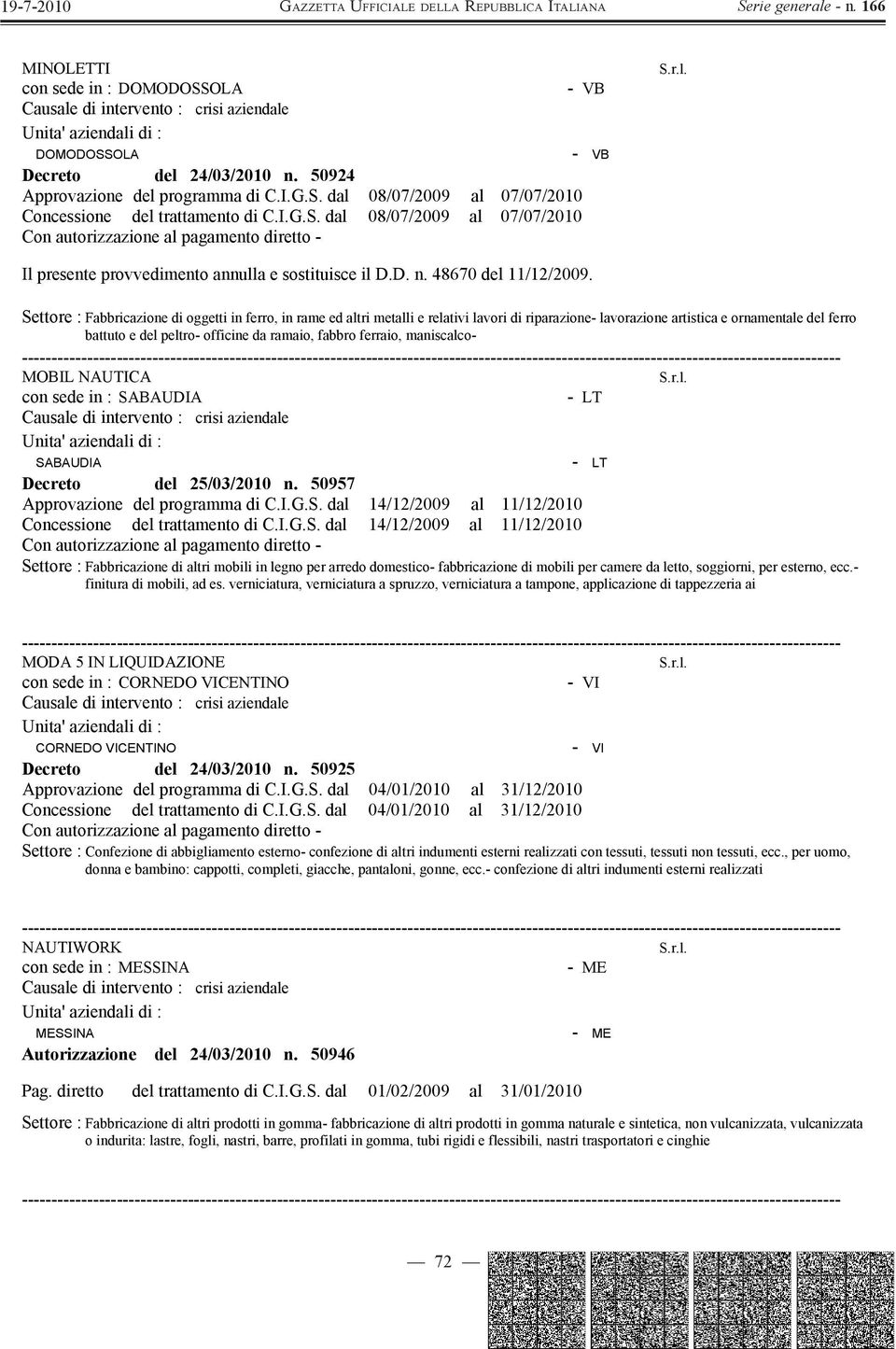 Settore : Fabbricazione di oggetti in ferro, in rame ed altri metalli e relativi lavori di riparazione- lavorazione artistica e ornamentale del ferro battuto e del peltro- officine da ramaio, fabbro