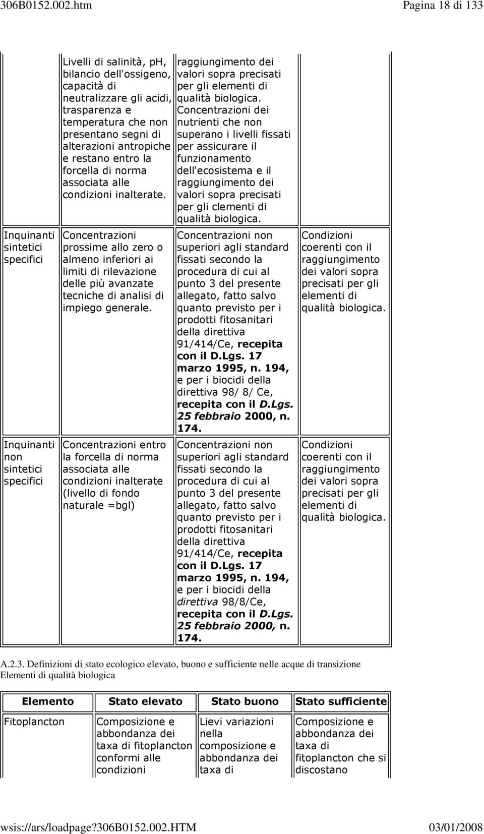 Concentrazioni prossime allo zero o almeno inferiori ai limiti di rilevazione delle più avanzate tecniche di analisi di impiego generale.